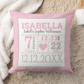 Baby Girl Birth kondiging Kussen (Deken)