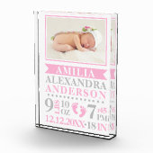 BABY Girl Pink Keepomwille Birth Date PHOTO Fotoblokken (Rechts)