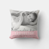 BABY Girl Pink Keepomwille Birth Date PHOTO Kussen (Voorkant)
