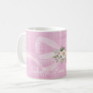 Baby Meisje Naam Pastel Roze Lint Bloemen Zoet Koffiemok