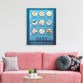 Baby Mijlpalen Grafiekcanvas Canvas Afdruk (Insitu (Woonkamer))