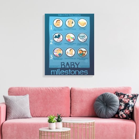 Baby Mijlpalen Grafiekcanvas Canvas Afdruk (Insitu (Woonkamer))