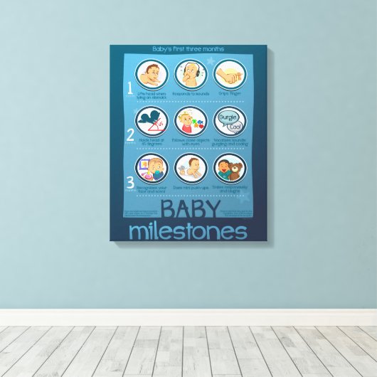 Baby Mijlpalen Grafiekcanvas Canvas Afdruk (Insitu (Houten vloer))