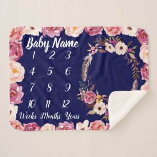 Baby Milestone Blanket Personalized Baby Girl Gift Sherpa Deken