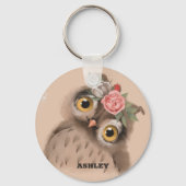 Baby Owl Sleutelhanger (Achterkant)