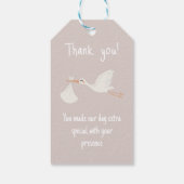 Baby shower Hartelijk dank Cadeaulabel (Achterkant)