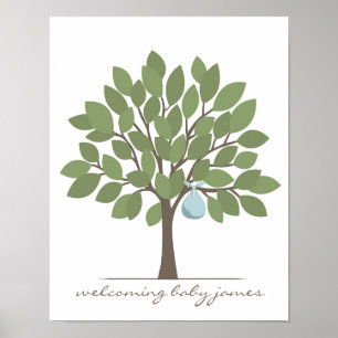 Baby-tekenstructuur - blauw poster