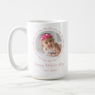 Babyfoto Moederdag Koffiemok