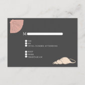 Baby's Breath Monogram Bruiloft RSVP Informatiekaartje (Achterkant)