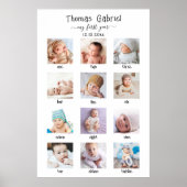 Baby's eerste jaar na geboorte Keepomwille Foto Co Poster (Voorkant)