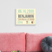 Baby's Geboorte Datum Details Canvas - Zand & Zee (Insitu (Woonkamer))