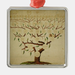Bach Family Tree, c.1750-1770 Metalen Ornament