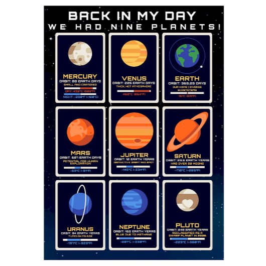 Back in My Day We Had 9 Planets! T-Shirt