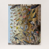 Backyard Birds of Alberta Puzzle (Vertical)