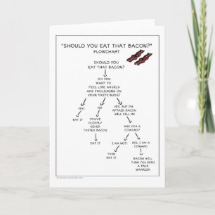 Bacon Flow Chart - Moet je dat spek eten? Kaart