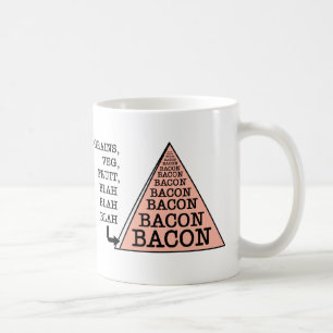 Bacon Food Pyramid Koffiemok