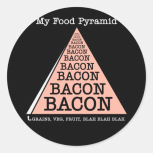 Bacon Food Pyramid Ronde Sticker