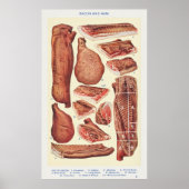 Bacon & Ham Poster (Voorkant)