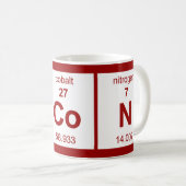 BaCoN Periodieke Tabel Koffiemok (Voorkant rechts)