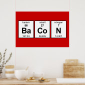 BaCoN Periodieke Tabel Poster (Keuken)