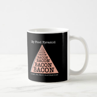 Bacon Voedselpiramide Koffiemok