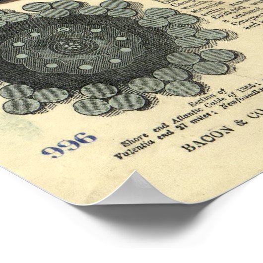 Bacon's Chart of the Atlantic Telegraph (1865) Poster (Hoek)