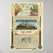 Bacon's Chart of the Atlantic Telegraph (1865) Poster (Voorkant)