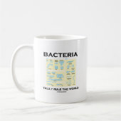 Bacteria regelt de wereld echt (morfologie) koffiemok (Links)