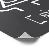 Bad Grammar Makes Me Sic Funny Grammar Poster (Hoek)