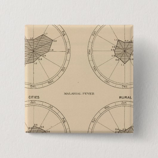 Badge Carré 5 Cm 116 Décès de la coqueluche (Devant)