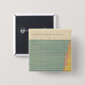 Badge Carré 5 Cm 143 Domaine agricole par occupation (Devant & derrière)