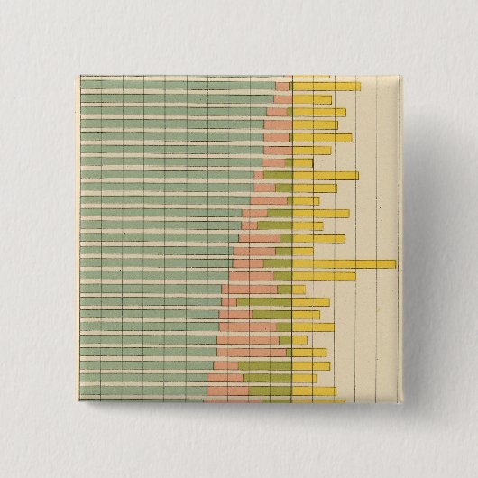 Badge Carré 5 Cm 47 Composition des États 1900 (Devant)