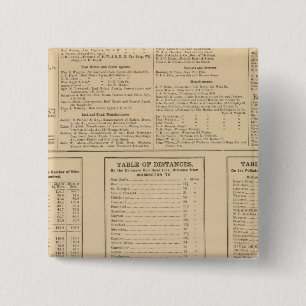 Badge Carré 5 Cm Annuaire commercial Wilmington