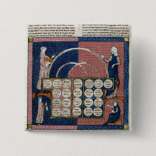 Badge Carré 5 Cm Arbre de Mme 360 fol.262v de consanguinité