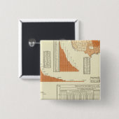 Badge Carré 5 Cm Bataille (Devant & derrière)