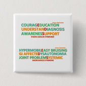 Badge Carré 5 Cm Bouton Symbole et mots inspirants d'Ehlers Danlos (Devant)