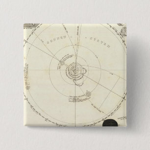 Badge Carré 5 Cm Carte céleste