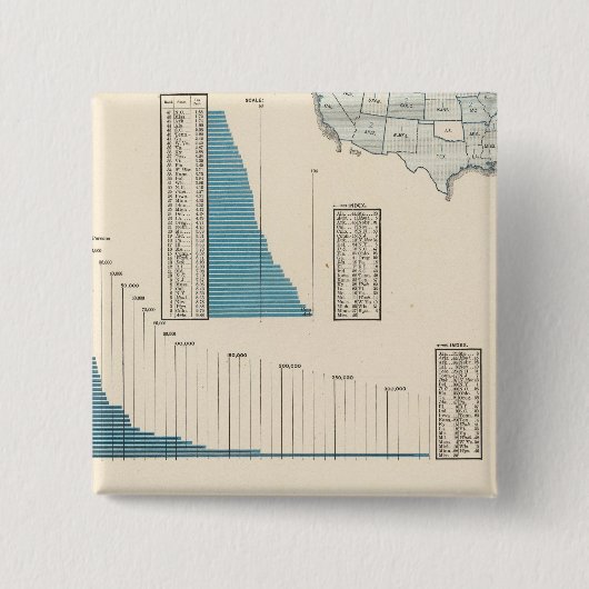 Badge Carré 5 Cm Commerce et transports (Devant)