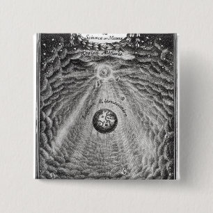 Badge Carré 5 Cm Cosmographie ou la Science du monde