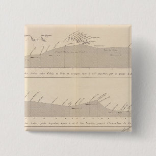 Badge Carré 5 Cm Coupe de plongée, Andes