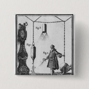 Badge Carré 5 Cm Décharge électrique des corps