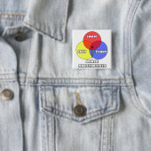 Badge Carré 5 Cm Diagramme de Venn .. Infirmière anesthésiste (En situation)