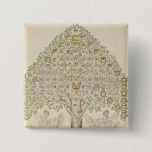 Badge Carré 5 Cm Diagramme des 97 stations des régiments