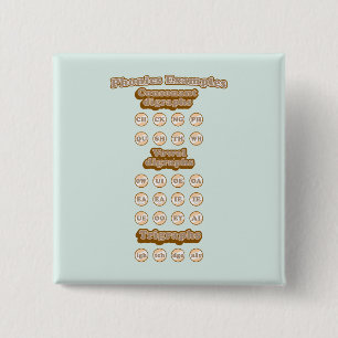 Badge Carré 5 Cm Digraphes, Trigraphes Apprendre La Phonique Anglai