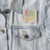Badge Carré 5 Cm Dixon (En situation)