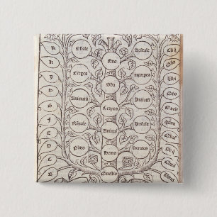 Badge Carré 5 Cm Échelle céleste