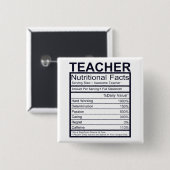Badge Carré 5 Cm Enseignant Les Faits Nutritionnels Fun (Devant & derrière)