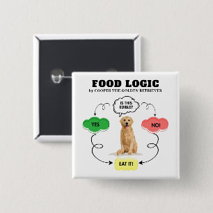 Badge Carré 5 Cm Golden Retriever Nom personnalisé Food Logic Fchar