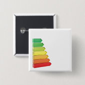 Badge Carré 5 Cm Graphique de l'efficacité énergétique (Devant & derrière)