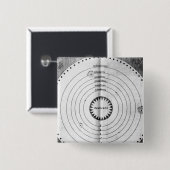 Badge Carré 5 Cm Illustration du cosmos (Devant & derrière)